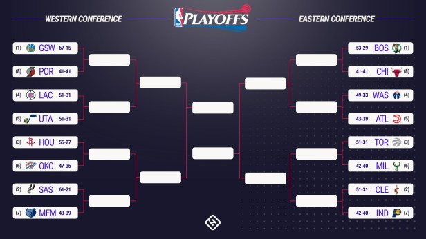 nba-playoff-bracketjpg_h2qme3g321sg1huo7qpl2l9y5